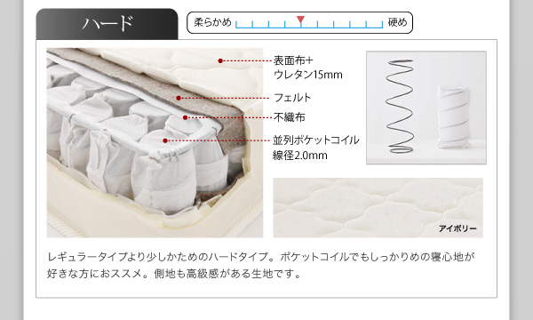 鏡面光沢仕上げ・モダンデザインすのこベッド Morenoble モアノーブル（クイーンサイズ） 商品説明画像22