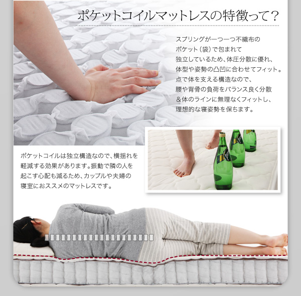 鏡面光沢仕上げ・モダンデザインすのこベッド Morenoble モアノーブル（クイーンサイズ） 商品説明画像23