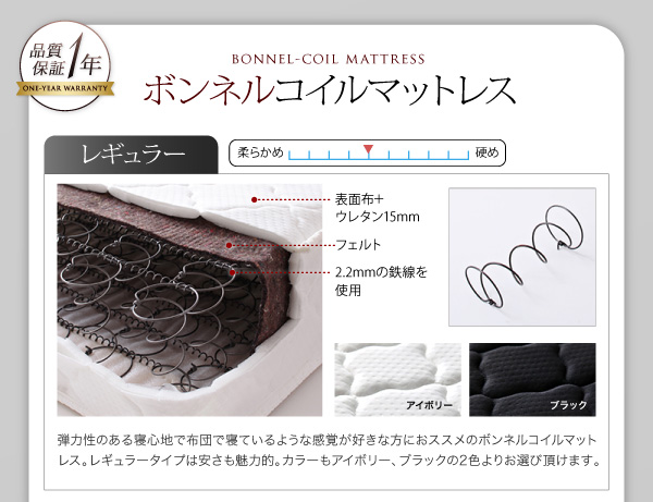 鏡面光沢仕上げ・モダンデザインすのこベッド Morenoble モアノーブル（クイーンサイズ） 商品説明画像24