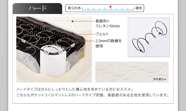 鏡面光沢仕上げ・モダンデザインすのこベッド Morenoble モアノーブル（クイーンサイズ） 商品説明画像25