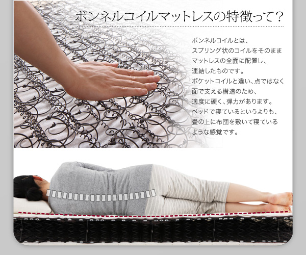 鏡面光沢仕上げ・モダンデザインすのこベッド Morenoble モアノーブル（クイーンサイズ） 商品説明画像26