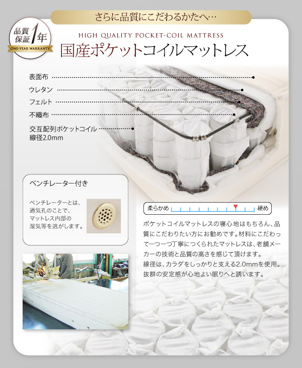 鏡面光沢仕上げ・モダンデザインすのこベッド Morenoble モアノーブル（クイーンサイズ） 商品説明画像27