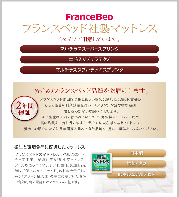 鏡面光沢仕上げ・モダンデザインすのこベッド Morenoble モアノーブル（クイーンサイズ） 商品説明画像28
