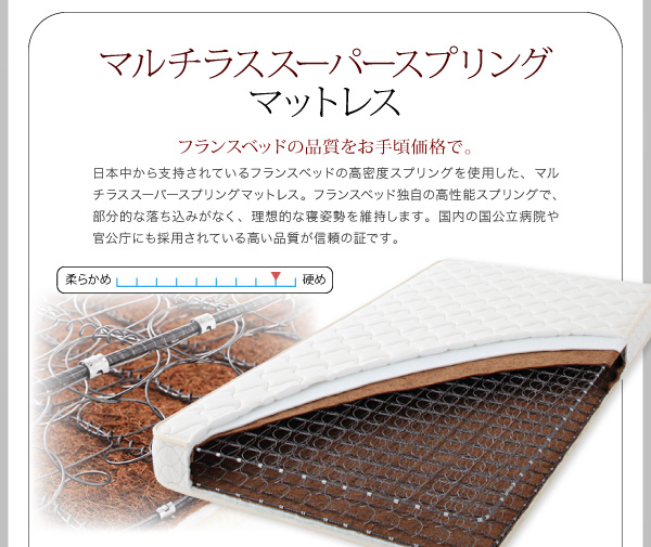 鏡面光沢仕上げ・モダンデザインすのこベッド Morenoble モアノーブル（クイーンサイズ） 商品説明画像29