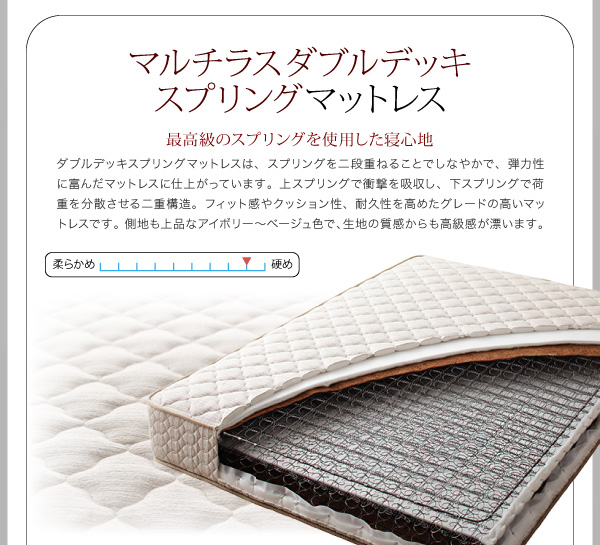 鏡面光沢仕上げ・モダンデザインすのこベッド Morenoble モアノーブル（クイーンサイズ） 商品説明画像33