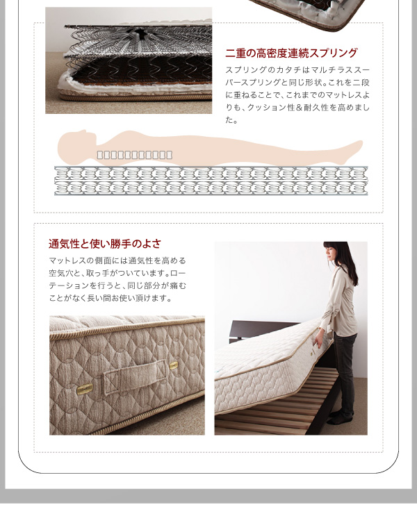 鏡面光沢仕上げ・モダンデザインすのこベッド Morenoble モアノーブル（クイーンサイズ） 商品説明画像34
