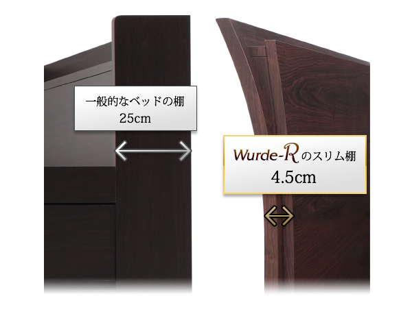 棚・コンセント付きモダンデザインすのこベッド Wurde-R ヴルデアール 商品説明画像6