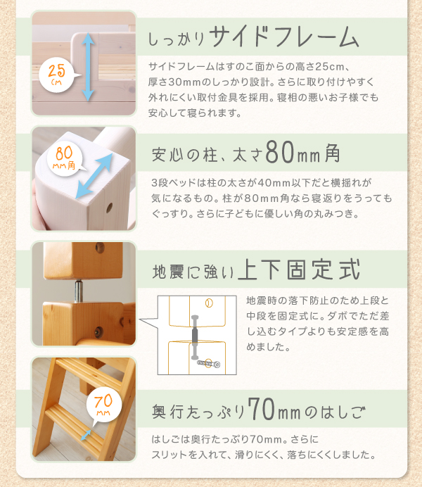 頑丈設計のロータイプ収納式3段ベッド triperro トリペロ 商品説明画像6