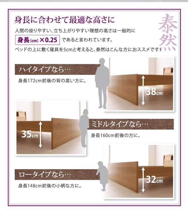 棚・照明・コンセント付き畳ベッド 泰然 たいぜん 商品説明画像5