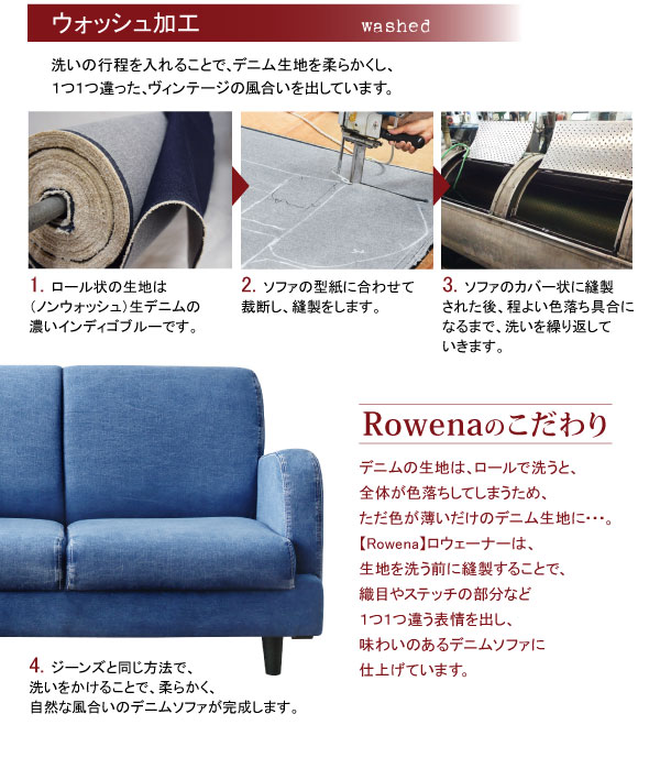 ヴィンテージデザイン デニムソファ Rowena ロウェーナー 商品説明画像4