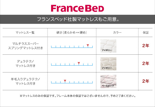 ソフトレザーフロアベッド Motif モティフ 商品説明画像18