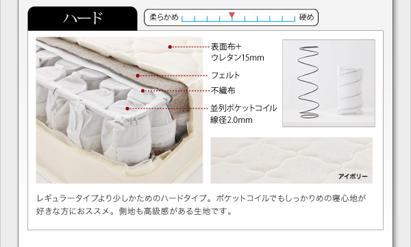 ソフトレザーフロアベッド Motif モティフ 商品説明画像21