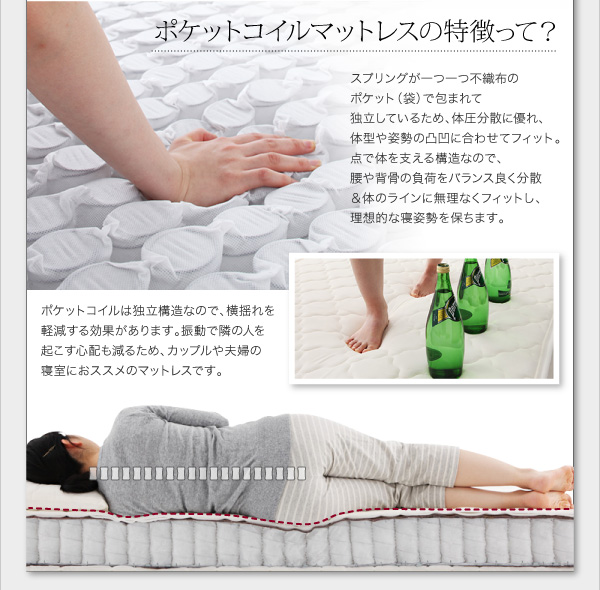 ソフトレザーフロアベッド Motif モティフ 商品説明画像22