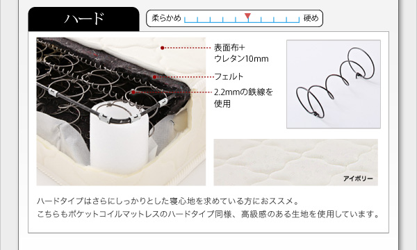 ソフトレザーフロアベッド Motif モティフ 商品説明画像24