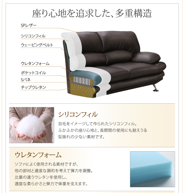 ハイバックソファ Liveral リベラル グランドカウチ（レザー） 商品説明画像6