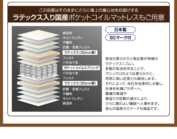 フラップ棚・照明・コンセント付多機能チェストベッド Adonis アドニス 商品説明画像17