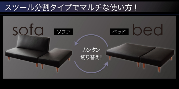 マルチレイアウトリクライニングソファベッド Nohn ノーン 商品説明画像3