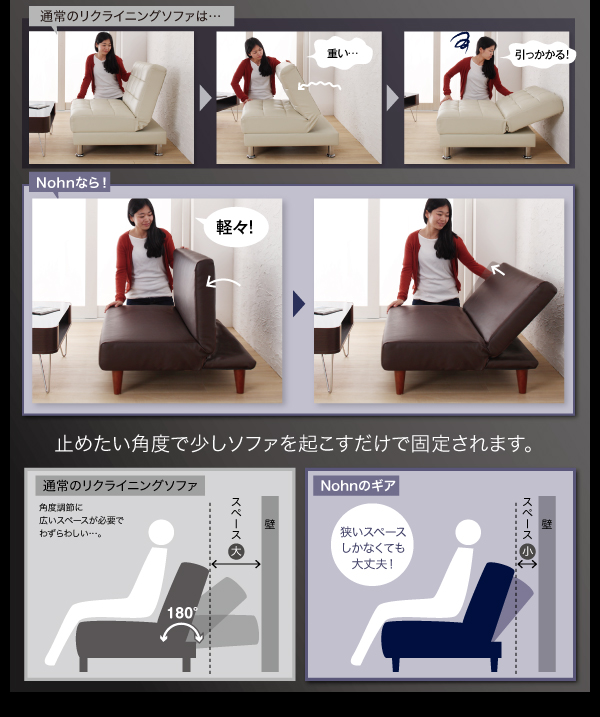 マルチレイアウトリクライニングソファベッド Nohn ノーン 商品説明画像8