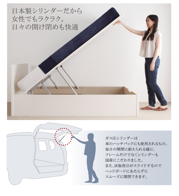フラットヘッドコンセント付跳ね上げ収納ベッド Mulante ムランテ 商品説明画像7