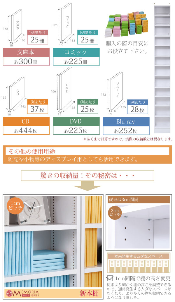 MEMORIA I1cmsb`ŉ ^I[v41.5uZbg FRM-0100SET 摜7