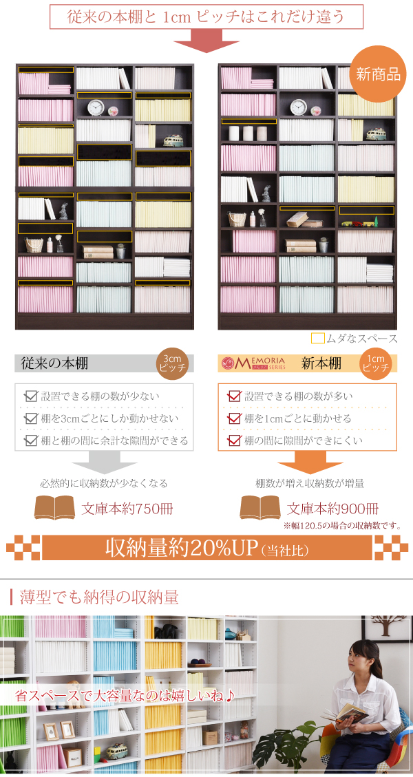 MEMORIA 棚板が1cmピッチで可動する 薄型オープン幅81上置きセット FRM-0101SET 商品説明画像6