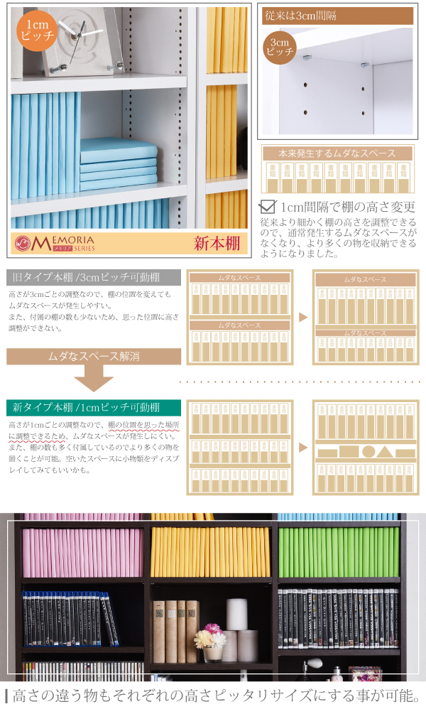 MEMORIA 棚板が1cmピッチで可動する 薄型オープン幅81上置きセット FRM-0101SET 商品説明画像8