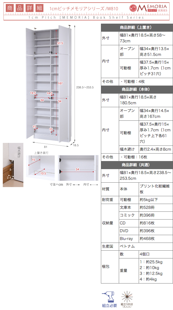 MEMORIA I1cmsb`ŉ ^t81uZbg FRM-0101DOORSET 摜20