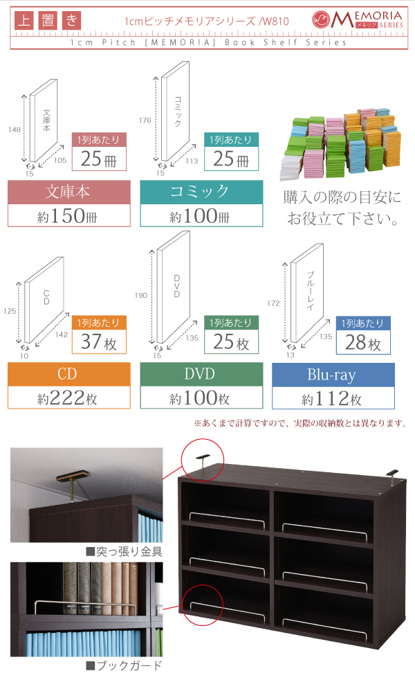 MEMORIA I1cmsb`ŉ ^I[vu81 FRM-0104 i摜4