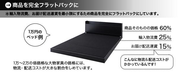 棚・コンセント付きローベッド Calidas カリダス 商品説明画像17