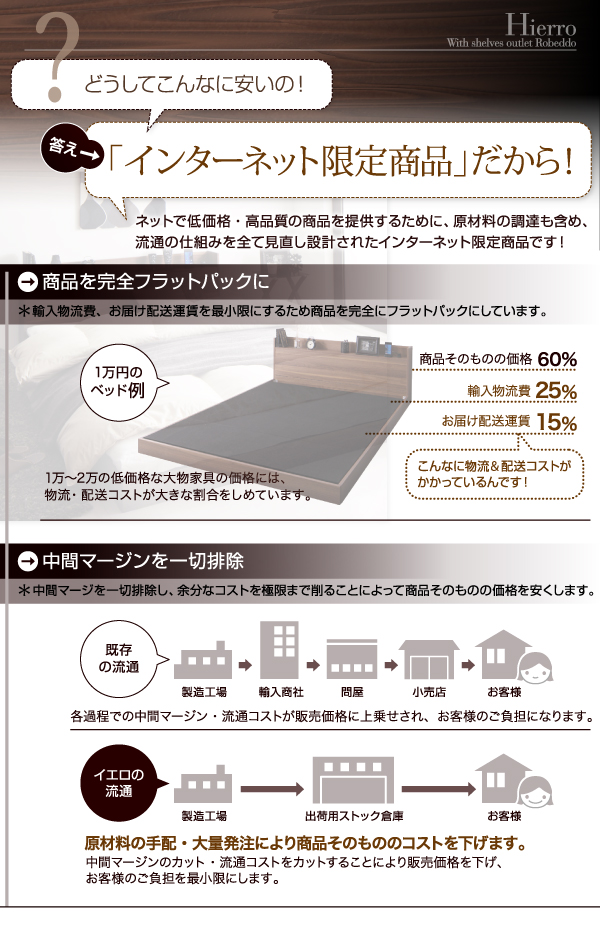 棚・コンセント付きローベッド Hierro イエロ 商品説明画像17