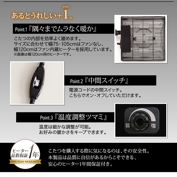アーバンモダンデザインこたつ省スペースタイプ GWILT-SFK グウィルトエスエフケー 商品説明画像15