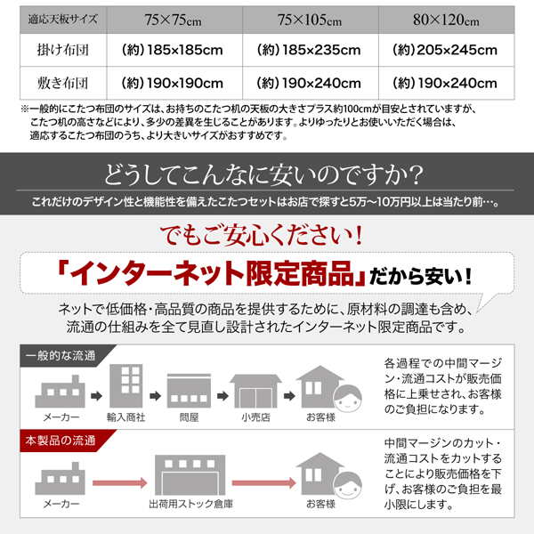 アーバンモダンデザインこたつ VADIT-FK バディット・エフケー 商品説明画像21