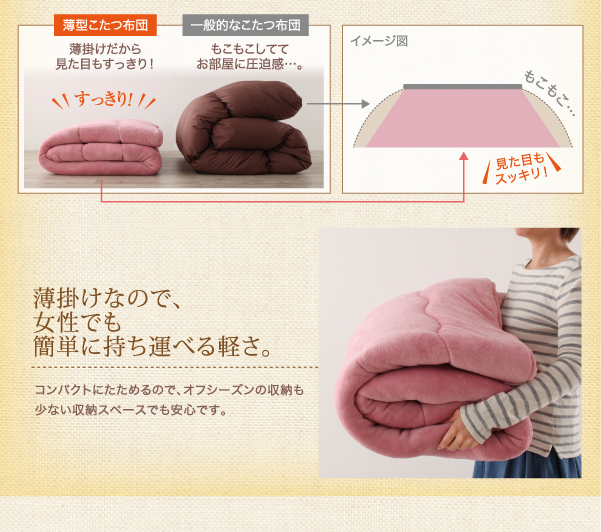 同色・同素材でそろう！ ふんわりなめらか 中掛け毛布付きマイクロファイバーこたつ布団セット 商品説明画像17