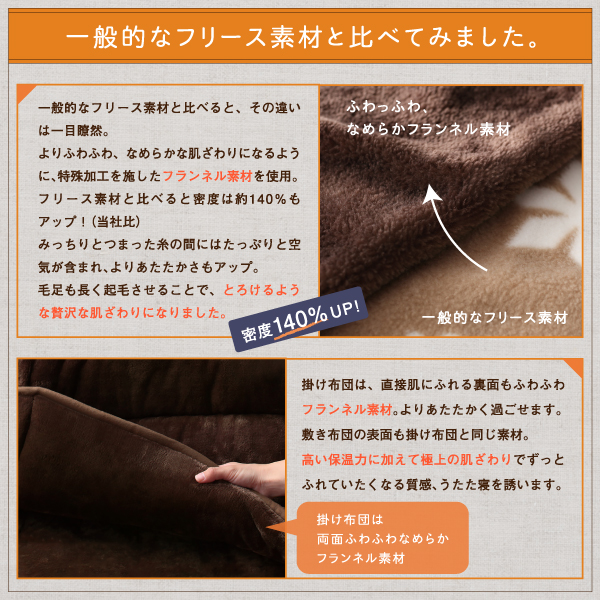 ふんわりなめらか防ダニフランネル「ダブルで暖か」省スペースこたつ掛け敷き布団2点セット 商品説明画像6