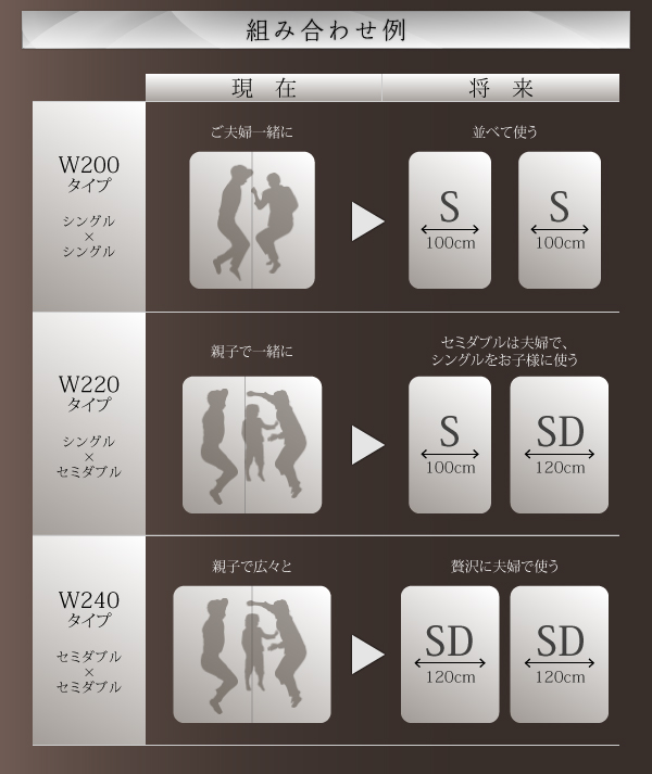 棚・照明・コンセント付モダンデザイン連結ベッド Wispend ウィスペンド (ベッドフレームのみ / 右タイプ / シングル / ホワイト / -　[No.100014364]) 商品説明画像4
