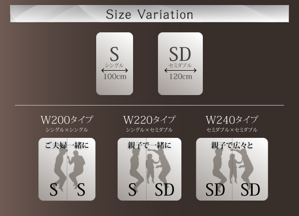 棚・照明・コンセント付モダンデザイン連結ベッド Wispend ウィスペンド (ベッドフレームのみ / 右タイプ / シングル / ホワイト / -　[No.100014364]) 商品説明画像16