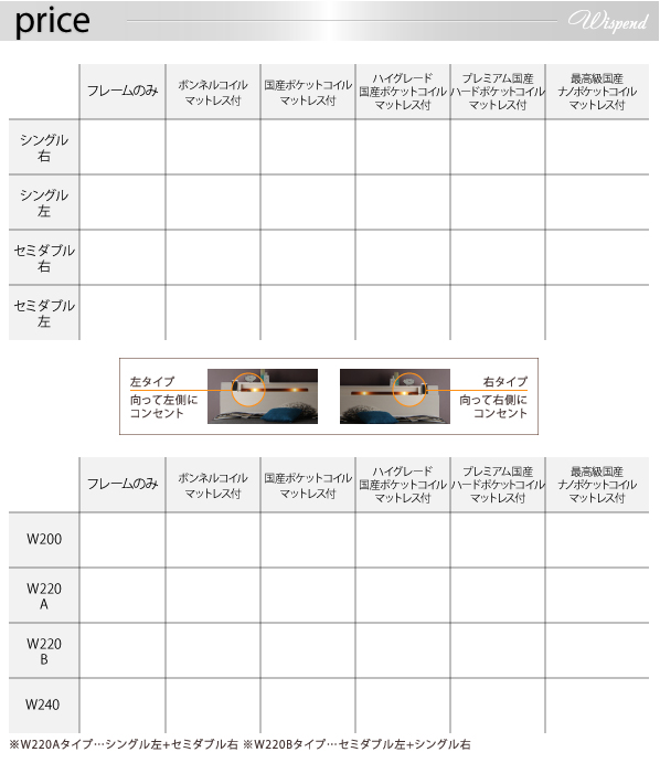 棚・照明・コンセント付モダンデザイン連結ベッド Wispend ウィスペンド (ベッドフレームのみ / 右タイプ / シングル / ホワイト / -　[No.100014364]) 商品説明画像26