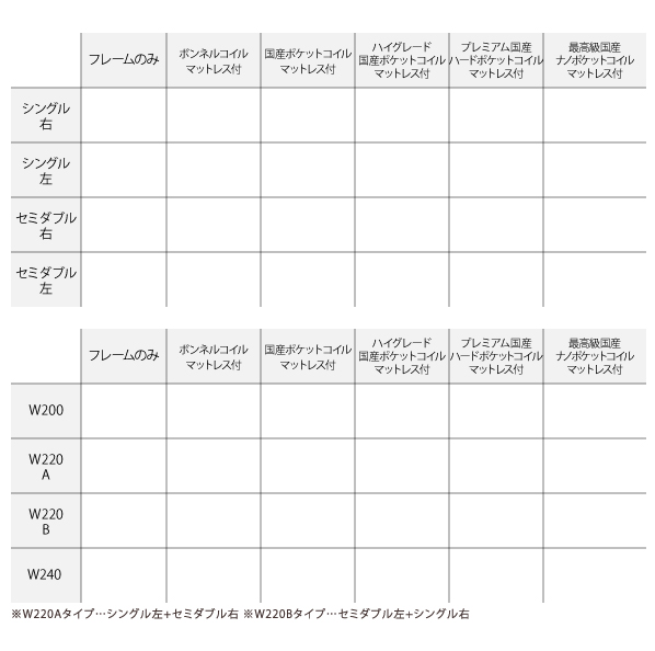 棚・照明・コンセント付モダンデザイン連結ベッド Wispend ウィスペンド (ベッドフレームのみ / 右タイプ / シングル / ホワイト / -　[No.100014364]) 商品説明画像29
