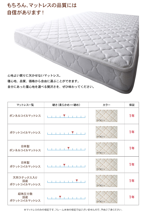ホテル仕様デザインダブルクッションベッド 商品説明画像9