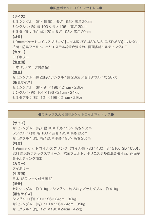 ホテル仕様デザインダブルクッションベッド 商品説明画像19