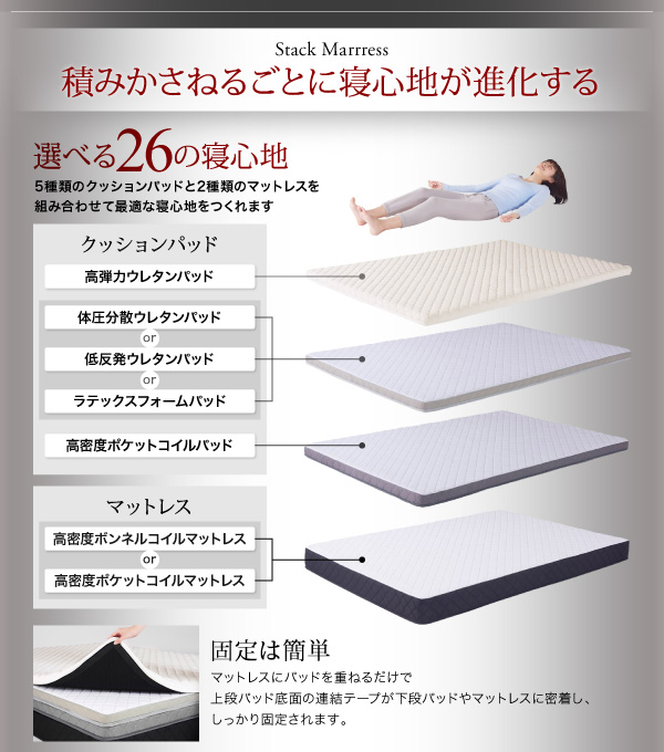 スタックマットレス SAVVIES サヴィーズ・レギュラー 商品説明画像5