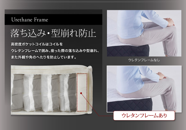 スタックマットレス SAVVIES サヴィーズ・レギュラー 商品説明画像21