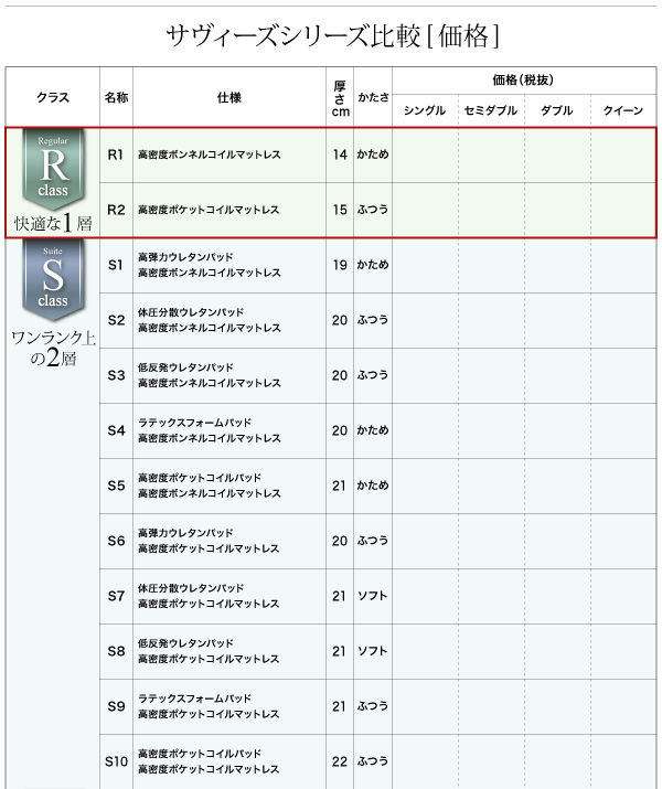 X^bN}bgX SAVVIES TB[YEM[ 摜29