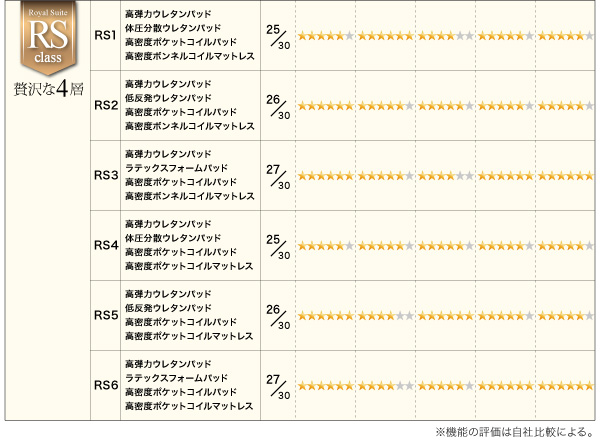 X^bN}bgX SAVVIES TB[YEM[ 摜34