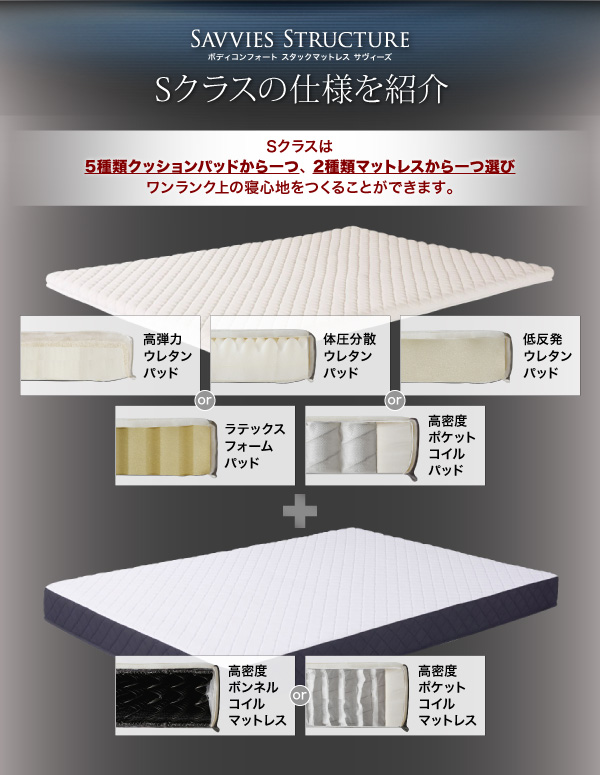 スタックマットレス SAVVIES サヴィーズ・スイート 商品説明画像12
