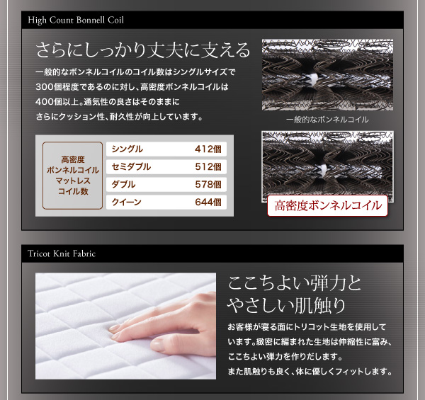 スタックマットレス SAVVIES サヴィーズ・スイート 商品説明画像15