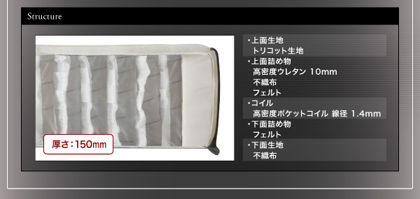 スタックマットレス SAVVIES サヴィーズ・スイート 商品説明画像20