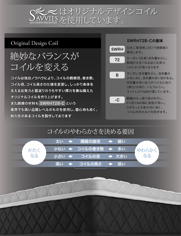 スタックマットレス SAVVIES サヴィーズ・スイート 商品説明画像21