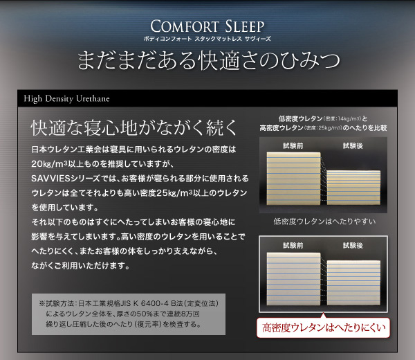 スタックマットレス SAVVIES サヴィーズ・スイート 商品説明画像33