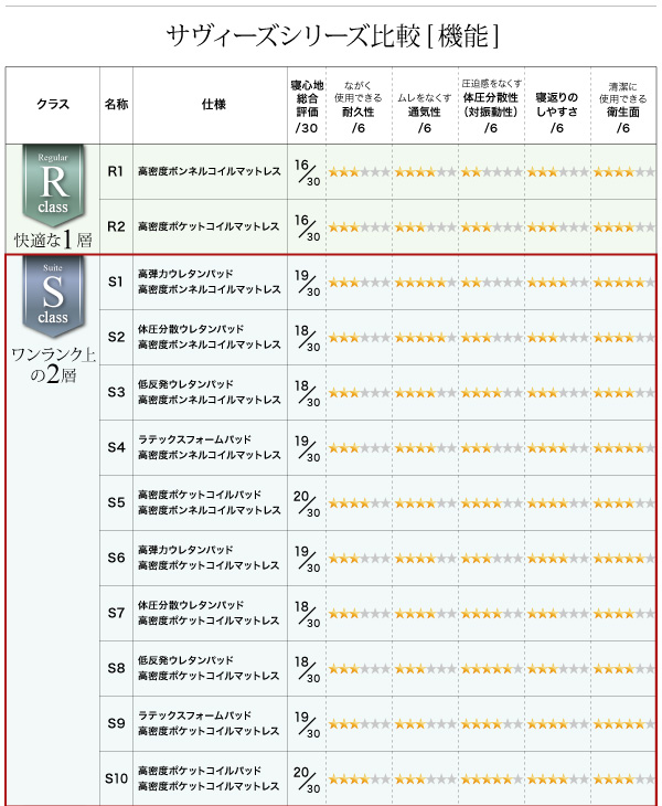 X^bN}bgX SAVVIES TB[YEXC[g i摜45